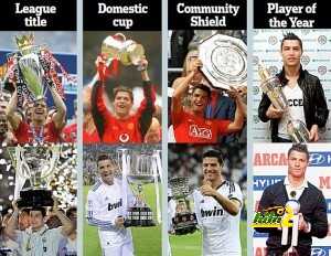 2436773800000578-2883004-Ronaldo_has_won_the_league_title_domestic_cup_season_opener_and_-m-35_1419206535411