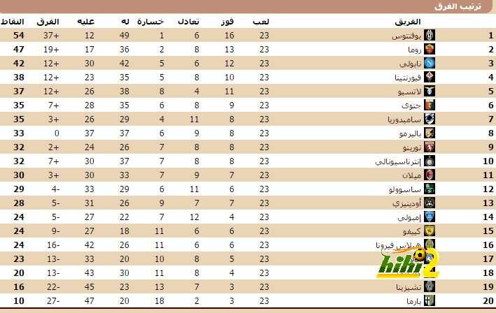 مصابون