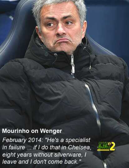 Jose_Mourinho-3_3059697k