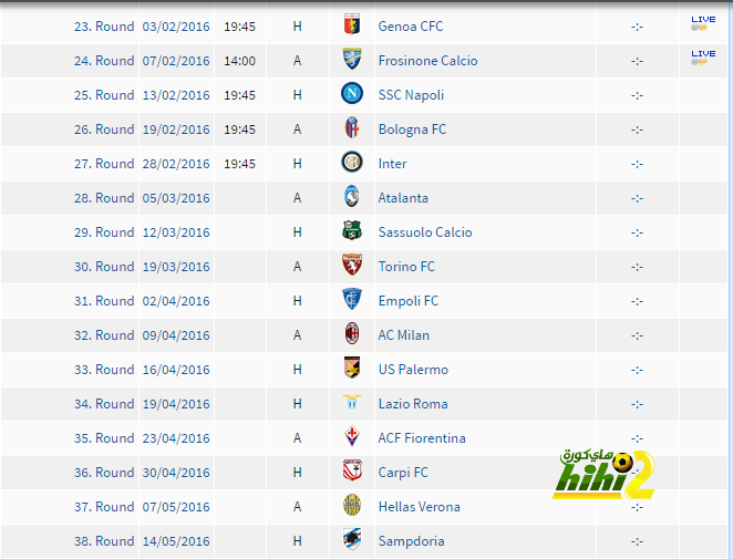 Juventus » Fixtures & Results 2015_2016