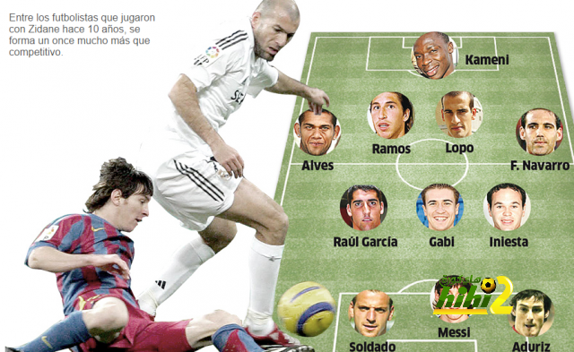 Real Madrid_ Los 46 contemporáneos de Zidane _ Marca.com