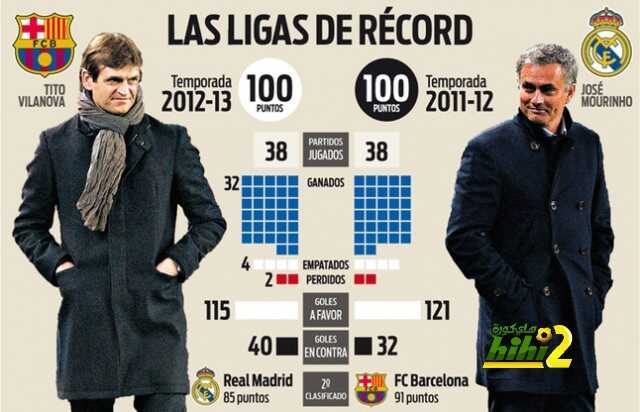 barca-luis-enrique-busca-superar-estas-cifras-1456865224293