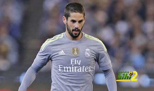 Isco-593723