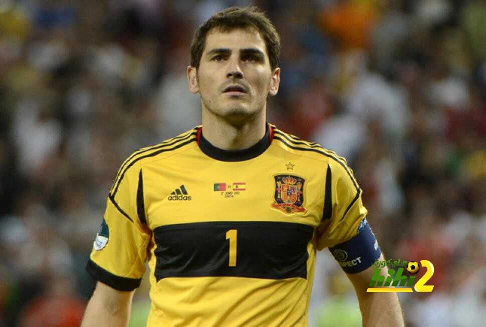 iker-casillas