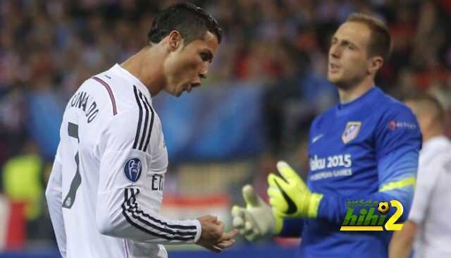 346503-jan-oblak-ronaldo