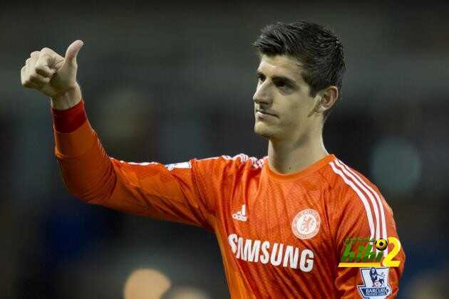 Thibaut-Courtois