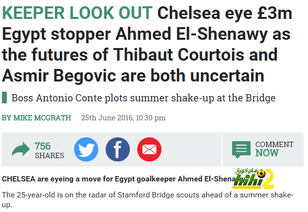 Chelsea eye £3m Egypt stopper Ahmed El-Shenawy as the futures of Thibaut Courtois and Asmir Begovic are both uncertain – The Sun