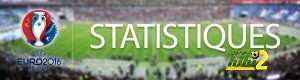 statistiques_1465565020