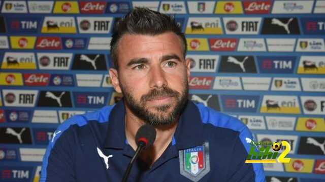 andrea-barzagli-1h7kprh9thisz1njmq7k61uwsm