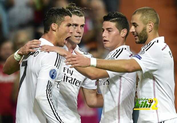 Ronaldo-Bale-James-Benzema