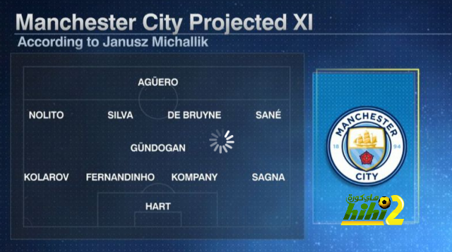 How will City line up this season_ - ESPN FC