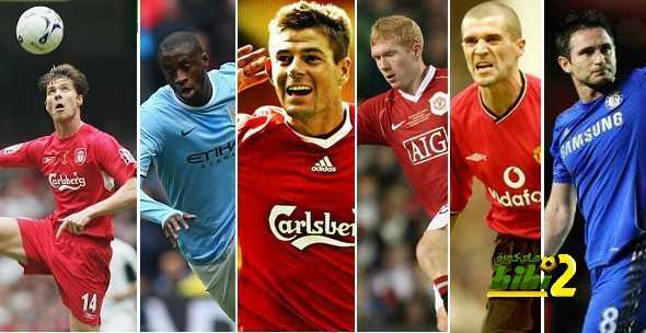 Greatest-Premier-League-Midfielders