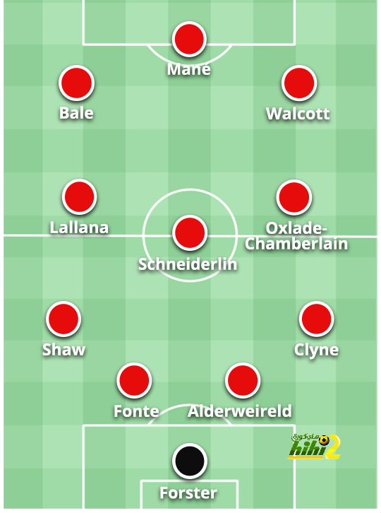 Saints-Line-uP