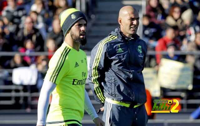 Isco