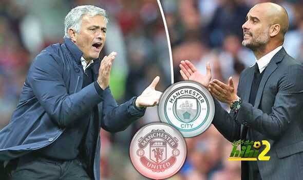 mourinho-guardiola-708013
