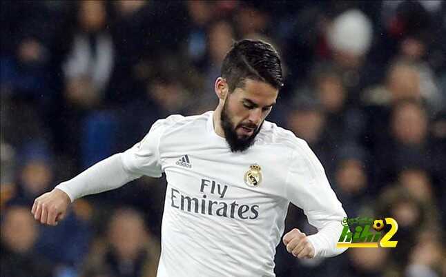 isco-1455390530023