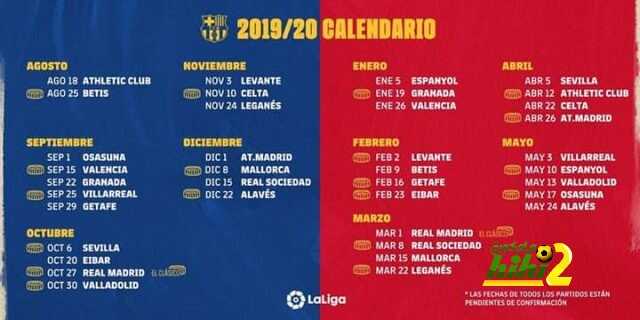 مباريات برشلونة جدول موعد والقناة
