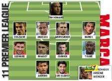 صورة : شاهد أفضل 11 لاعب في الدوري الانجليزي في 2013