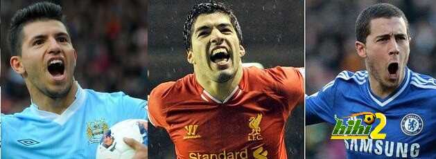صور:أفضل 11 لاعب فى الدورى الإنجليزى الممتازمنذ بداية الموسم وحتى الآن
