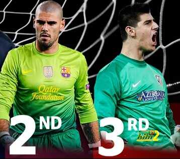 صورة: فالديس لاعب برشلونة ثانى أفضل حارس مرمى فى الدورى الأسبانى
