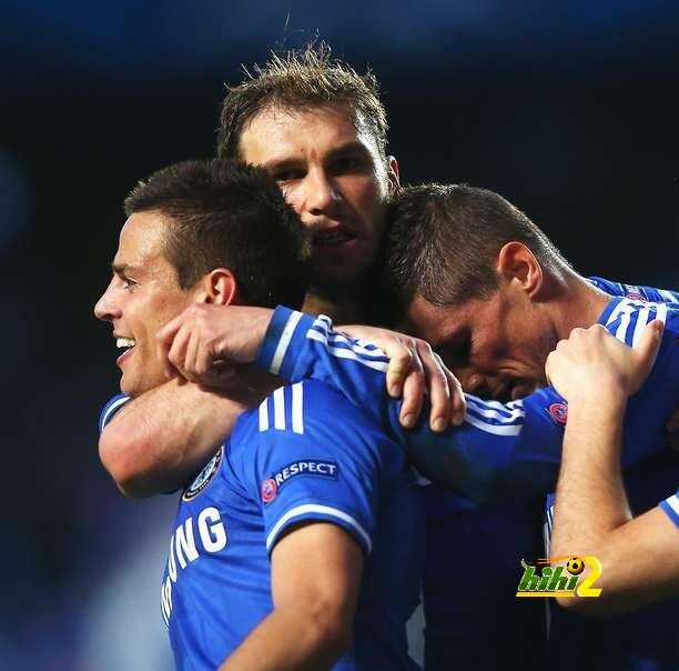 أفضل 13 هداف يلعب بالدورى الإنجليزى الممتاز فى لعبه الفيفا 2014!