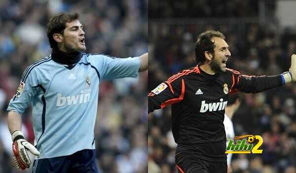 كاسياس ولوبيز خارج ريال مدريد الموسم القادم !