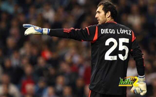 ميلان أقترب من الإعلان عن صفقة دييجو لوبيز