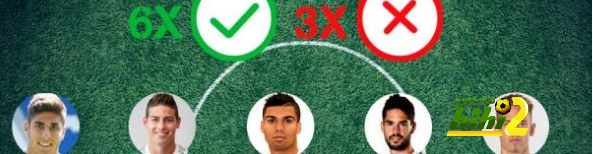 صورة تؤكد مدى قوة ريال مدريد المفرطة فى الموسم المقبل !
