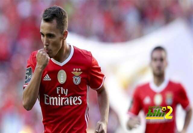 برشلونة يرغب في تعاقد اليوفنتوس مع ظهير أيسر بنفيكا لهذا السبب!