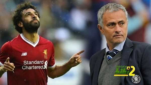 مورينيو يدافع عن نفسه ويتهم تشيلسي بسبب محمد صلاح