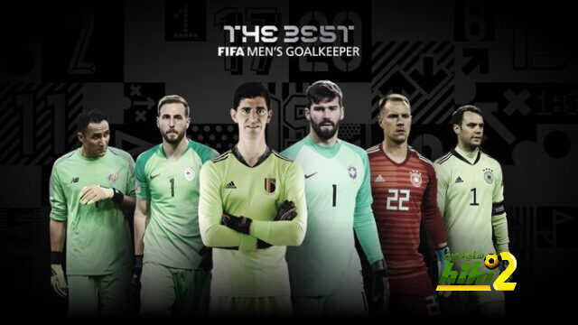 المرشحون للقب أفضل حارس مرمى عن عام 2020