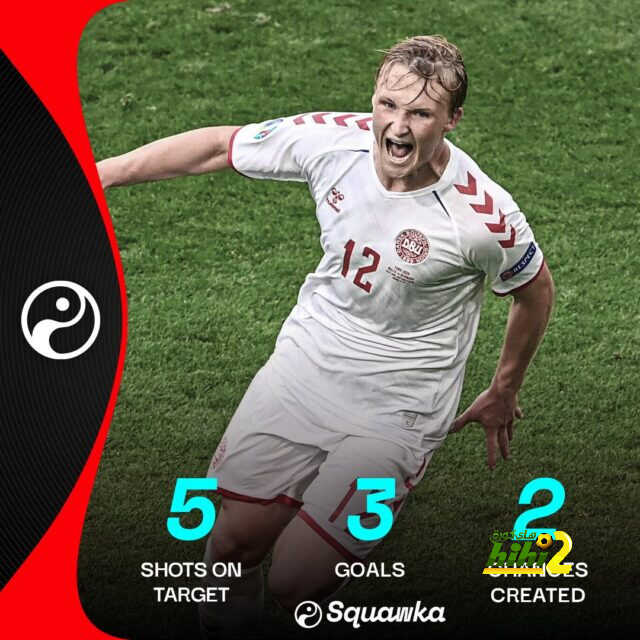 بالأرقام – دولبيرج أحد أفضل المواهب الشابة في يورو ٢٠٢٠!