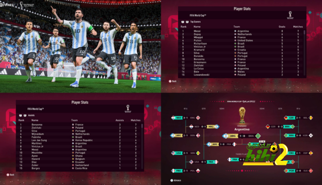هل سيحمل ميسي اللقب المنتظر؟ محاكاة فيفا تُنصف الأرجنتين بالفوز بكأس العالم!