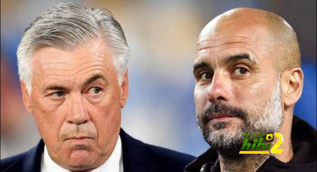 شاهد المرشحين للفوز بدوري أبطال أوروبا هذا الموسم