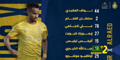 بدلاء النصر أمام الرائد