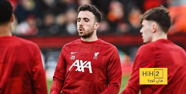 تقييم ليفربول في ٧٥ دقيقة أمام نورويتش