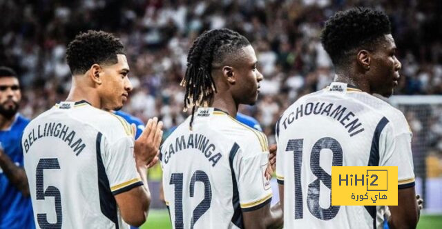 المهددون في ريال مدريد