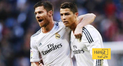 حقيقة اهتمام باير ليفركوزن بالتعاقد مع كريستيانو رونالدو