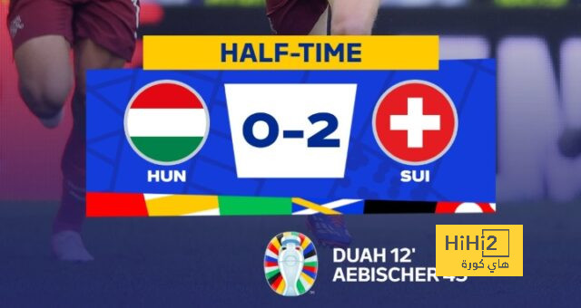 سويسرا تتقدم بهدفين نظيفين على المجر في الشوط الأول باليورو