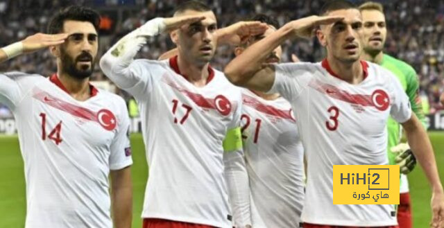 الرسم التكتيكي لـ تركيا أمام جورجيا في اليورو