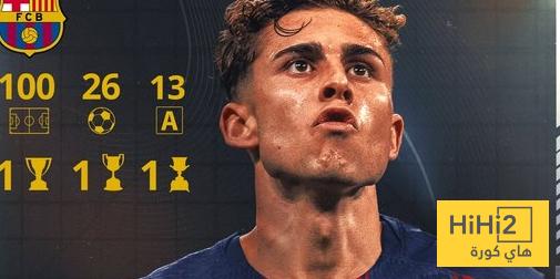ارقام فيرمين في مئويته الاولى مع برشلونة