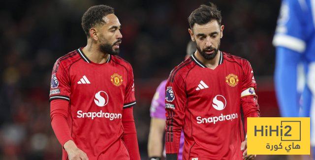 هدافي مانشستر يونايتد في البريميرليغ قبل مواجهة بيرنلي