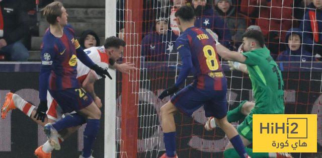 ماذا يحتاج برشلونة لتحقيق الحلم الأوروبي؟