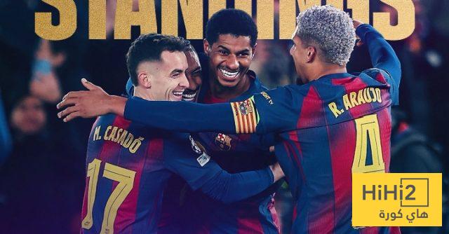 انطلاق مباراة برشلونة و ألباسيتي في كأس ملك إسبانيا