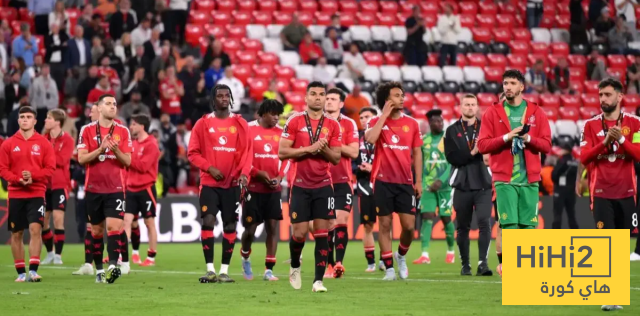هدافي مانشستر يونايتد في البريميرليغ قبل مواجهة توتنهام
