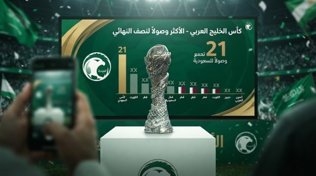 أكثر المنتخبات وصولاً لدور نصف نهائي كأس الخليج تاريخيًا